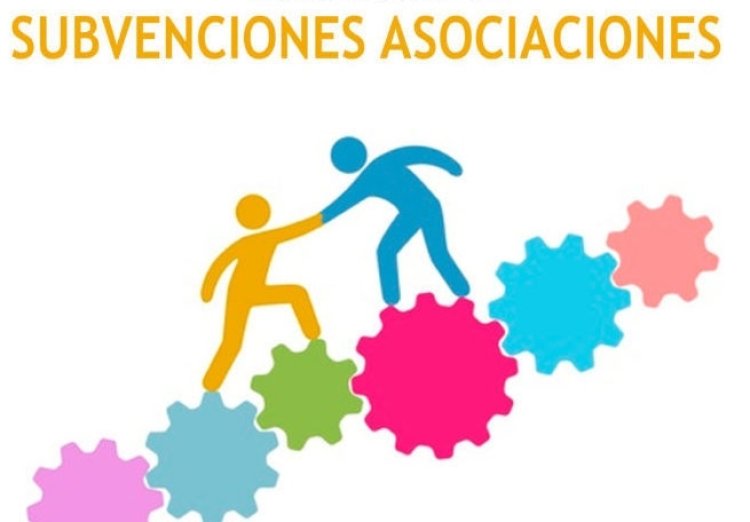 Convocatoria de subvenciones para el desarrollo de proyectos y actuaciones de acción social 2022