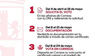 Abierto el plazo de solicitud de voto por correo para las Elecciones del 28 de mayo