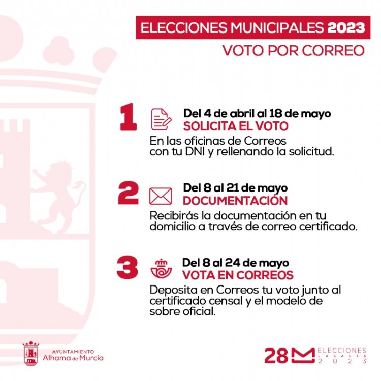 Abierto el plazo de solicitud de voto por correo para las Elecciones del 28 de mayo