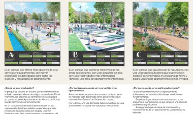 ¿Has votado ya por tu tipo de Parque favorito para el antiguo recinto ferial?